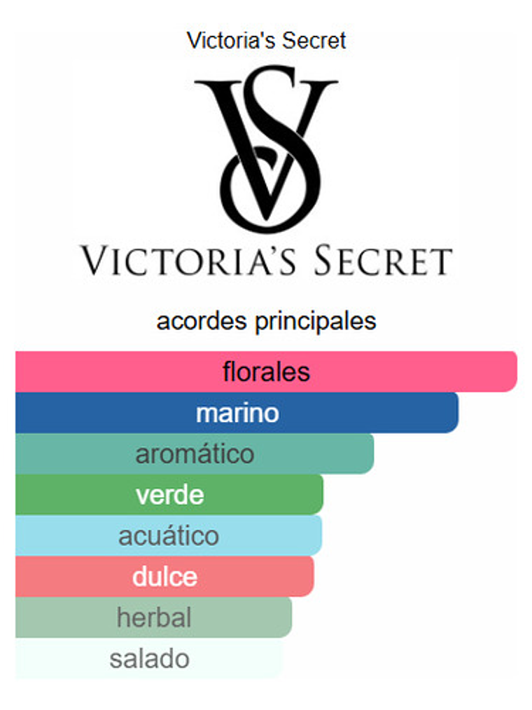 Victoria's Secret Aqua Kiss 250ml Body Mist Spray - Dama 4