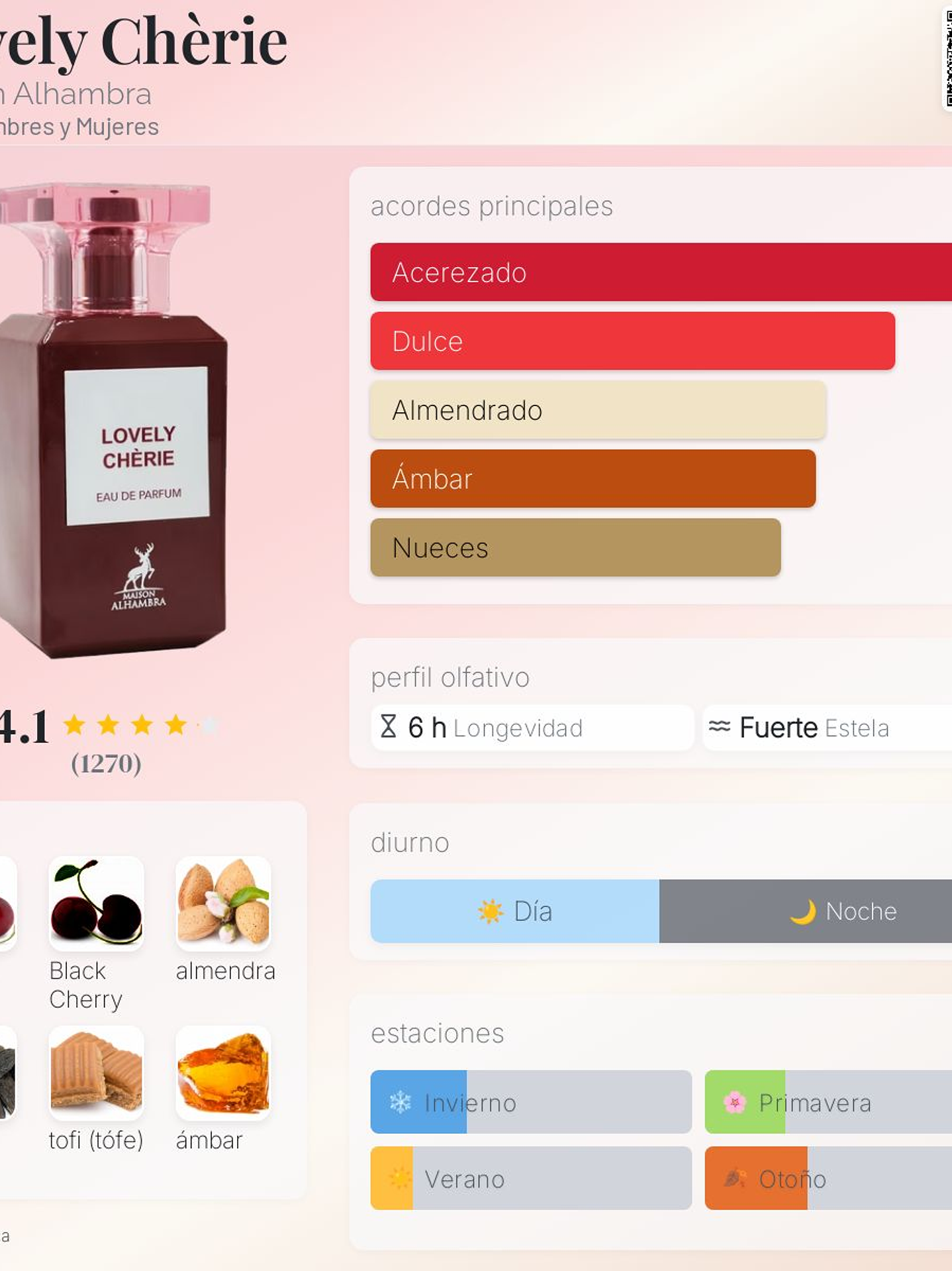 Lovely Cherie 80 ml edp Maison Alhambra mujer perfume original 2