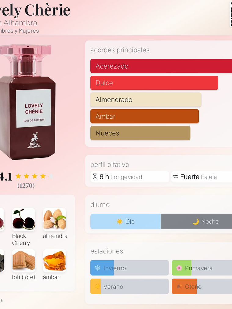 Lovely Cherie 80 ml edp Maison Alhambra mujer perfume original 2