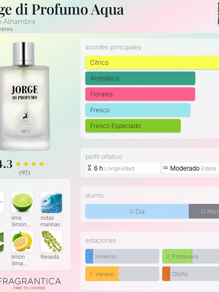 Jorge Di Profumo Aqua 100 ml edp Maison Alhambra hombre perfume original 2