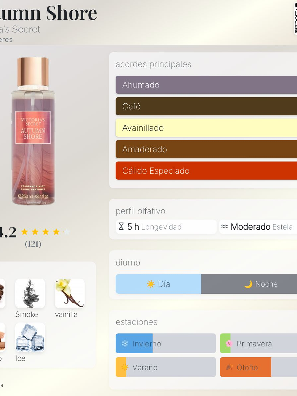 Autumn shore 250 ml Victoria´s secret original lotion  2