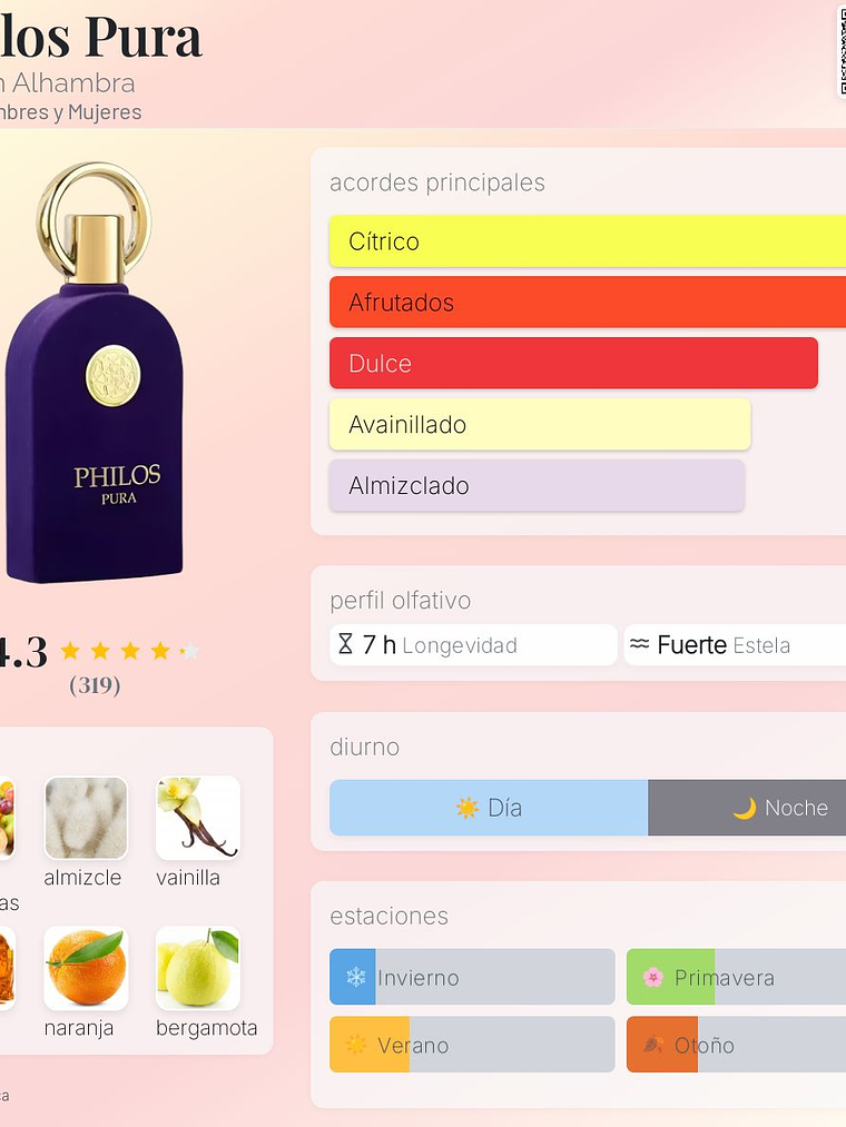 Philos pura Edp 100 ml edp Maison Alhambra hombre perfume original 2