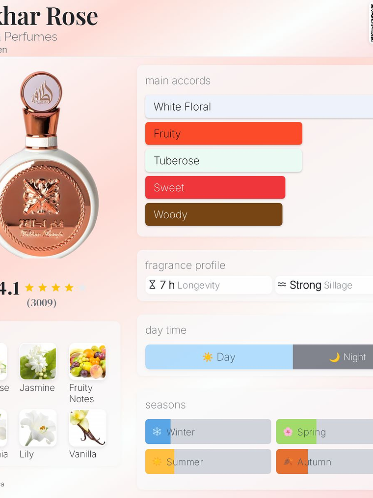 Fakhar woman 100 ml edp Lattafa mujer perfume original 2