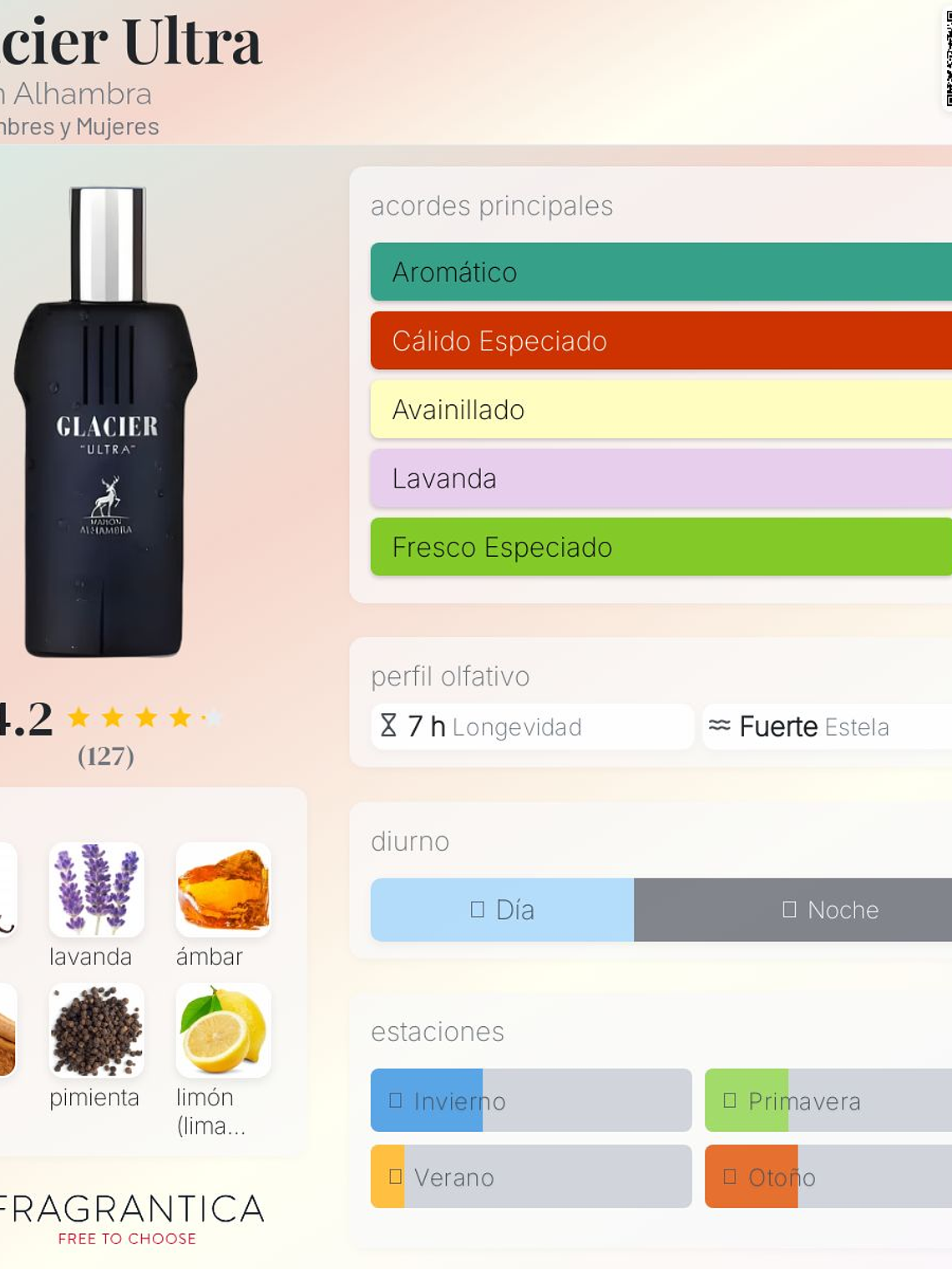 Glacier Ultra 100 ml edp Maison Alhambra hombre perfume original 2