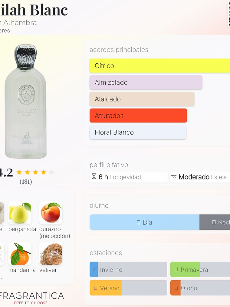 Delilah blanc 100 ml edp Maison Alhambra mujer perfume original 2