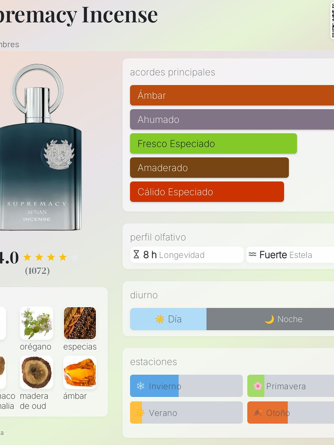 Supremacy Incense 100 ml edp Afnan hombre perfume original 2