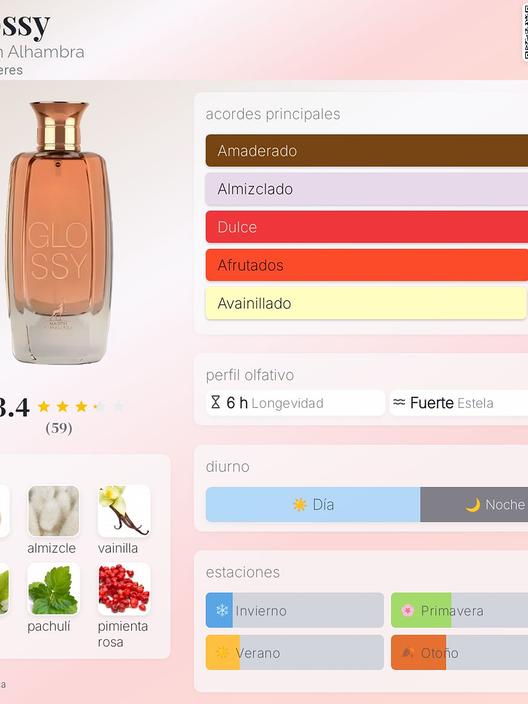 Glossy 100 ml edp Maison Alhambra mujer perfume original 2