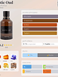Exotic Oud 100 ml Edp Riiffs hombre perfume original - Miniatura 2