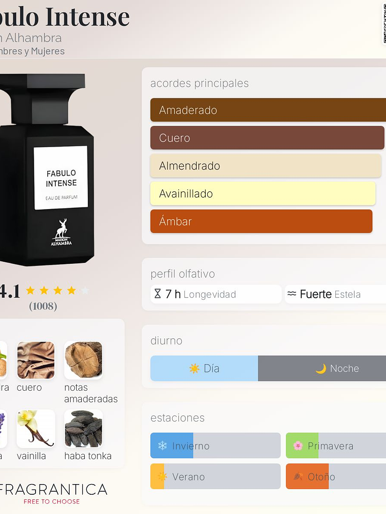 Fabulo Intense 80 ml edp Maison Alhambra hombre perfume original 2