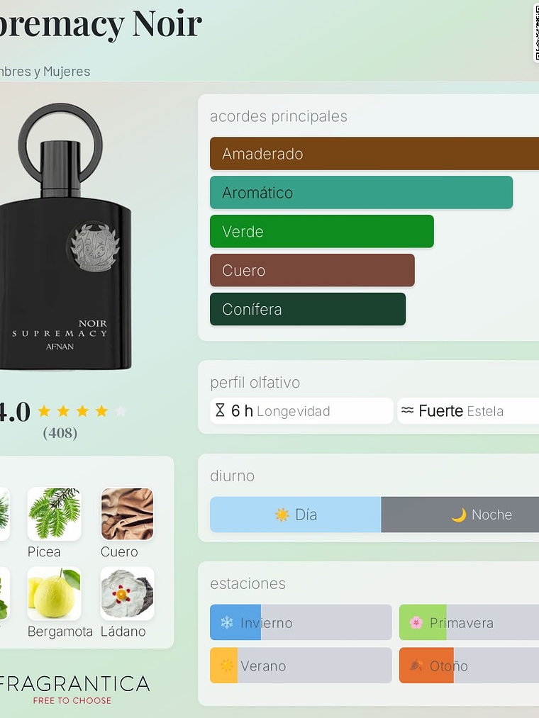 Supremacy Noir 100 ml edp Afnan hombre perfume original 2