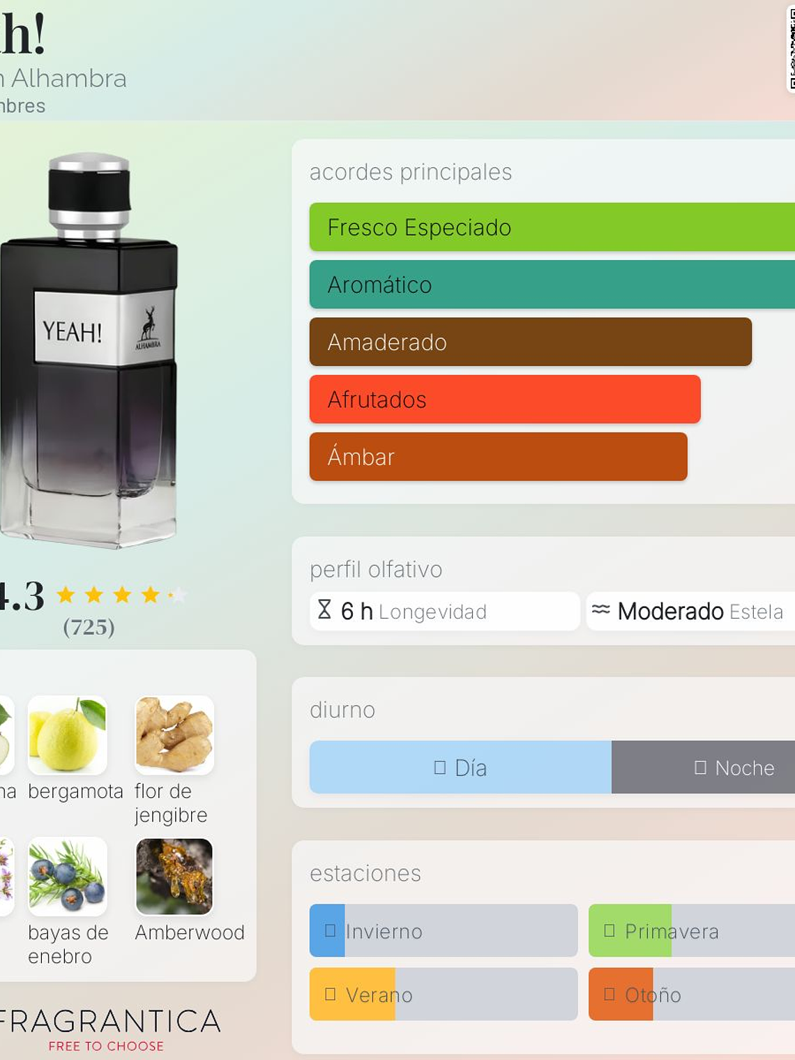 Yeah 100 ml edp Maison Alhambra hombre perfume original 2