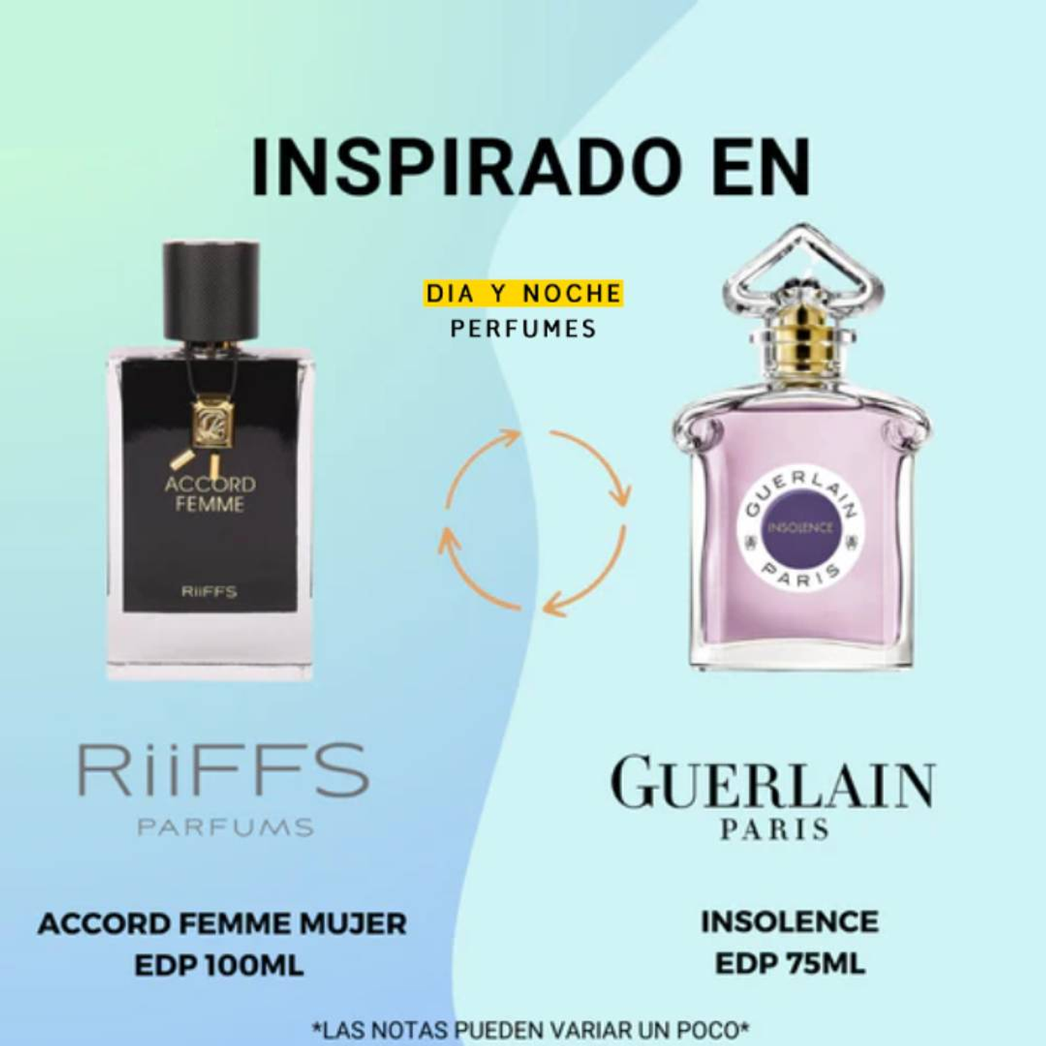 Riiffs Accord Femme EDP 100ML Mujer 1