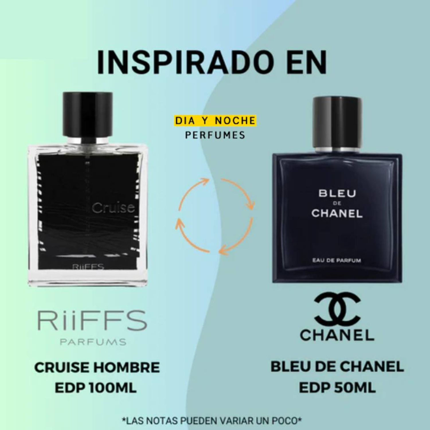 Riiffs Cruise Pour Homme EDP 100 ML Hombre 1