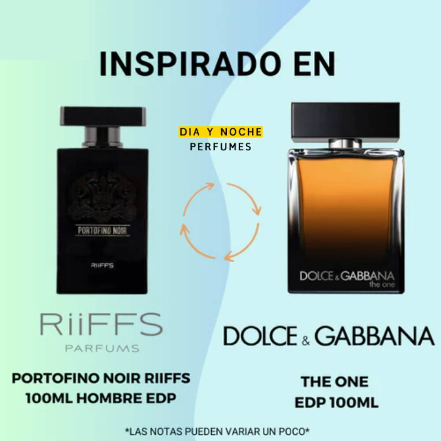 Riiffs Portofino Noir EDP 100 Ml Hombre 1