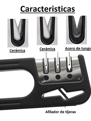 Afilador De Cuchillos Y Tijeras