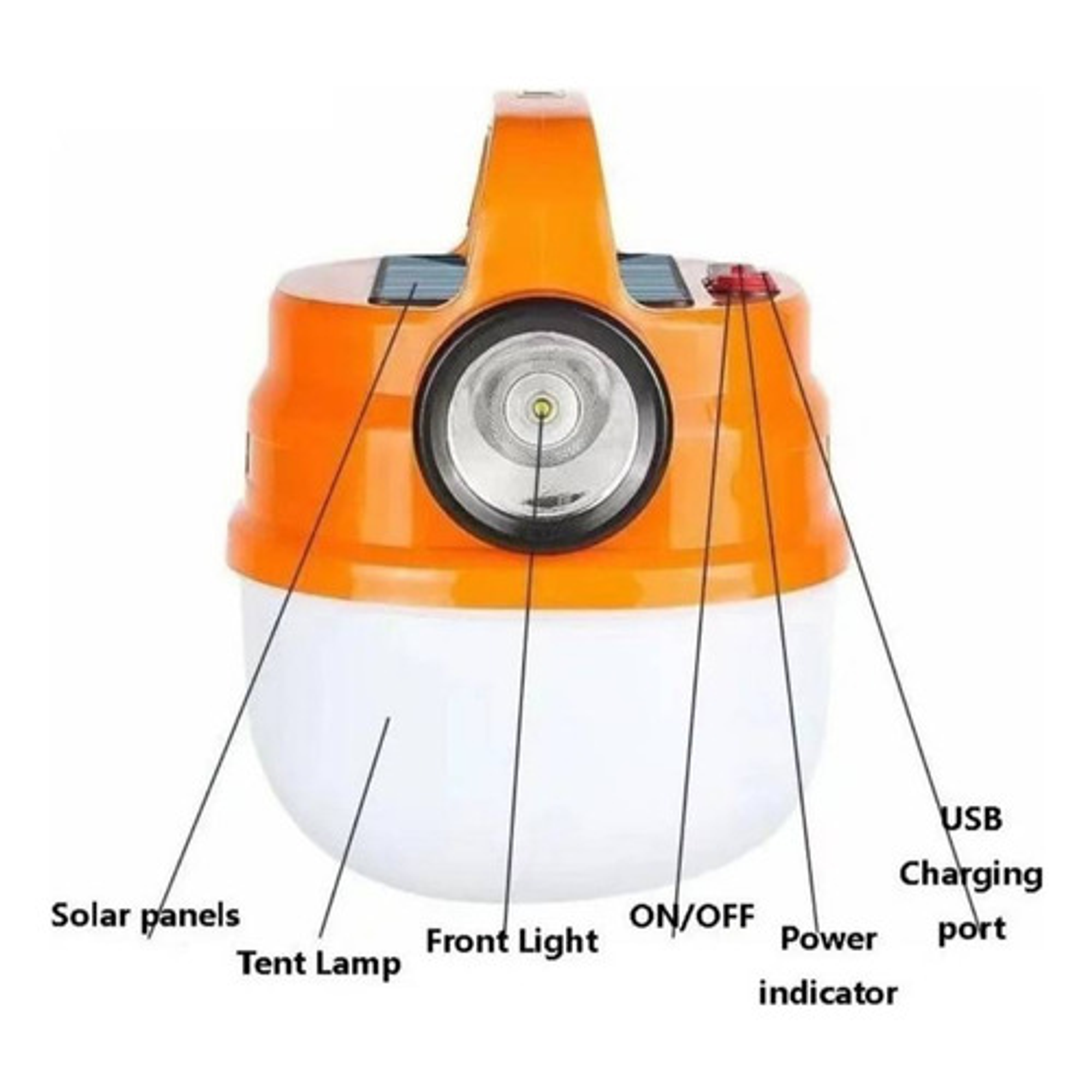 Linterna 80w Recargable Con Panel Solar Portatil  5