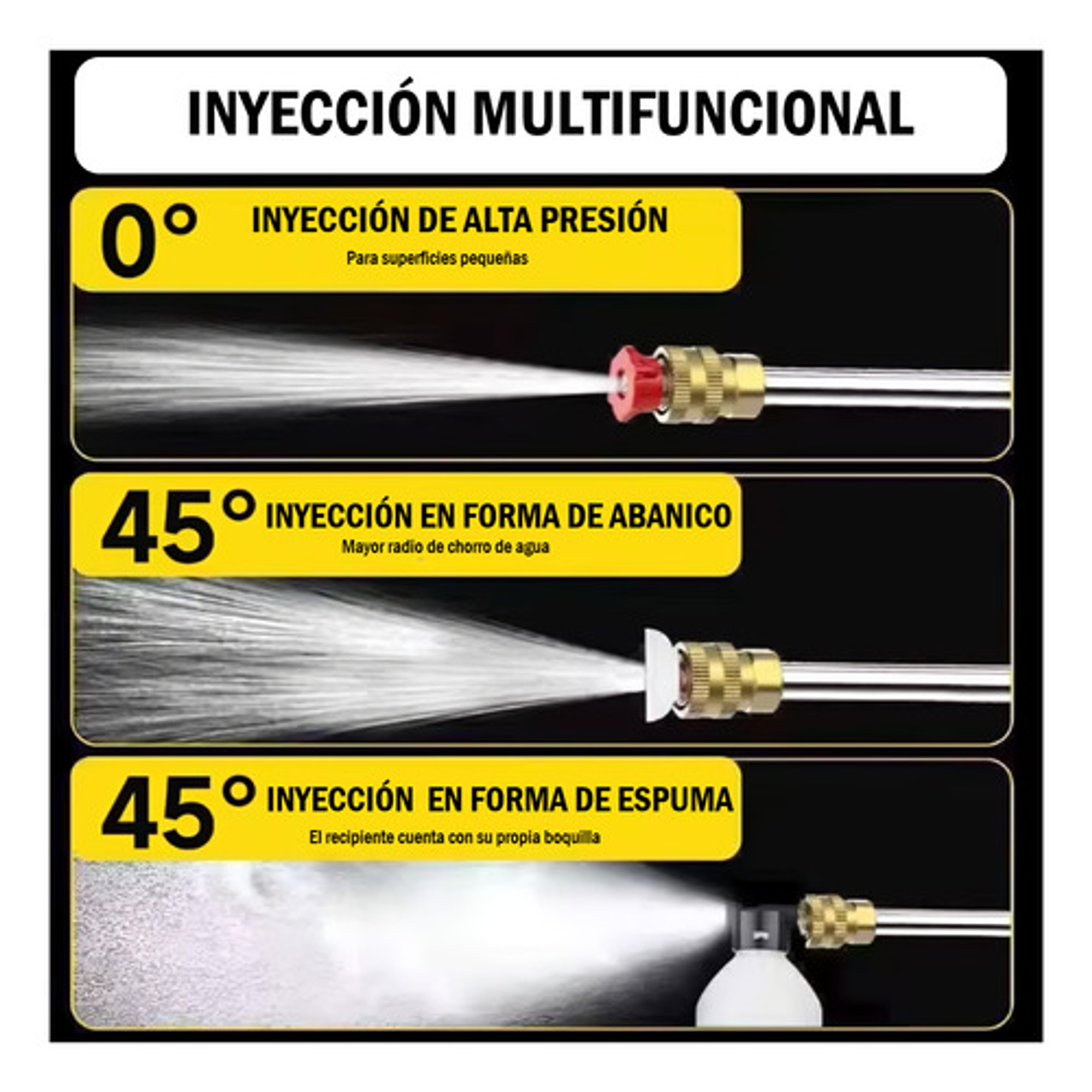 Pistola Hidrolavadora 120v Alta Presión Limpieza Hidrojet 5