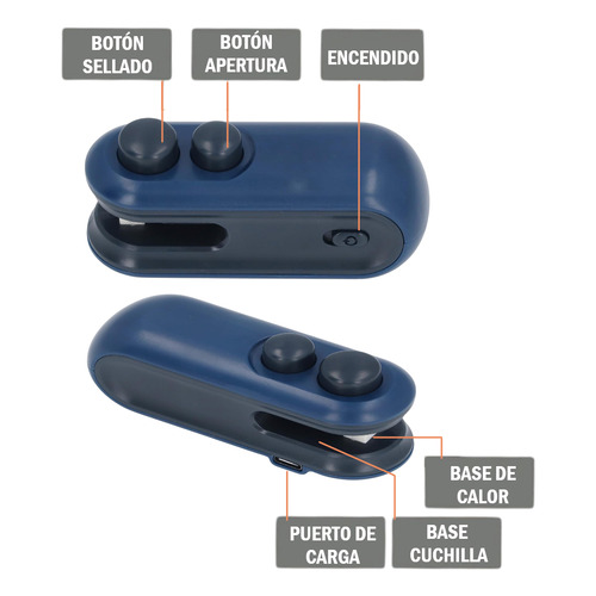 Sellador Cortador De Bolsas 2 En 1 Magnético Recargable 13