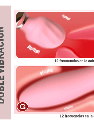 Vibrador 9 Frecuencias Y Succión, Triple Estimulador - Sg068