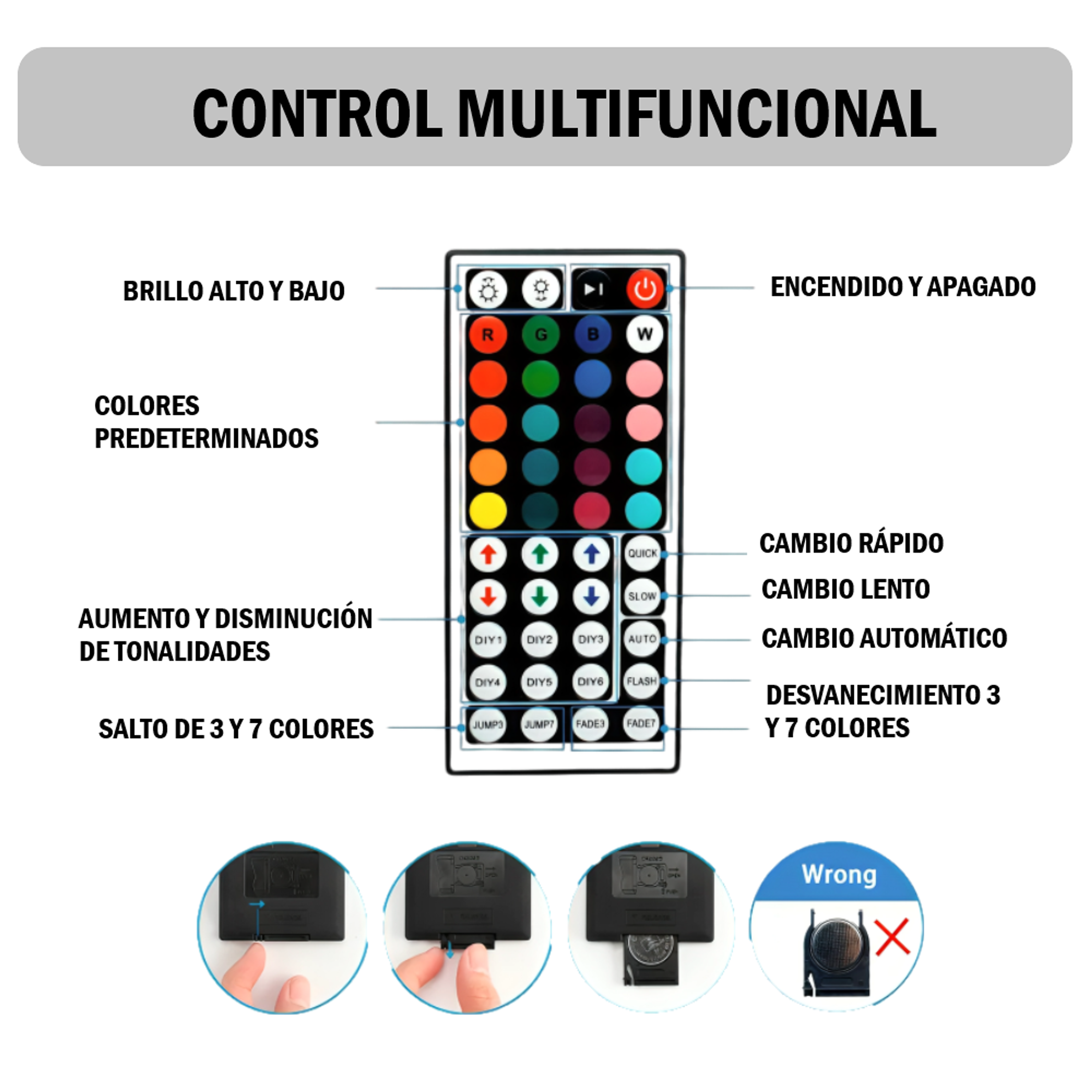 Tira Luz Led 5M Rgb 5050 A Control Remoto 5