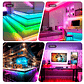 Tira Luz Led 5M Rgb 5050 A Control Remoto - Miniatura 6