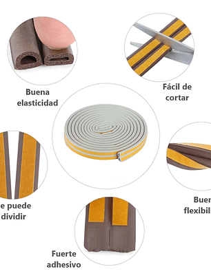 Burlete Adhesivo Para Puertas y Ventanas 6m