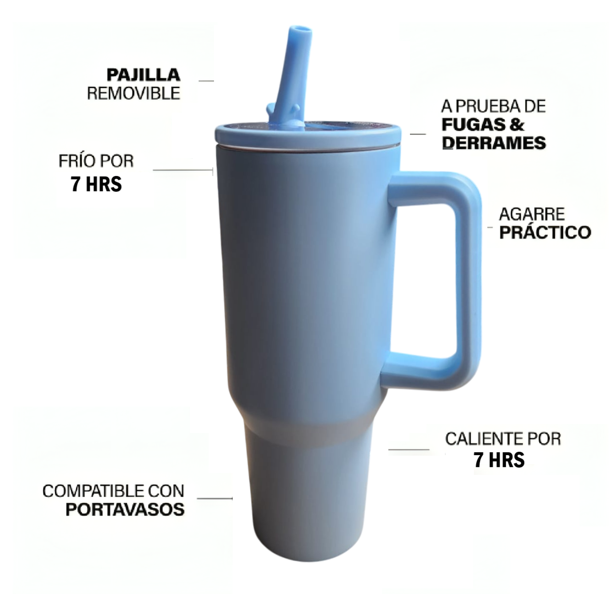 Vaso Termo Tumbler Térmico de 1183ml Acero Inoxidable con Sorbete Celeste 5