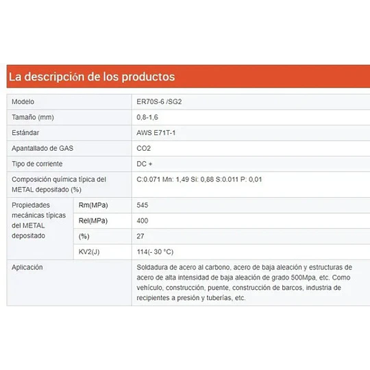 Alambre Mig 0.8   5 Kilos - Image 7
