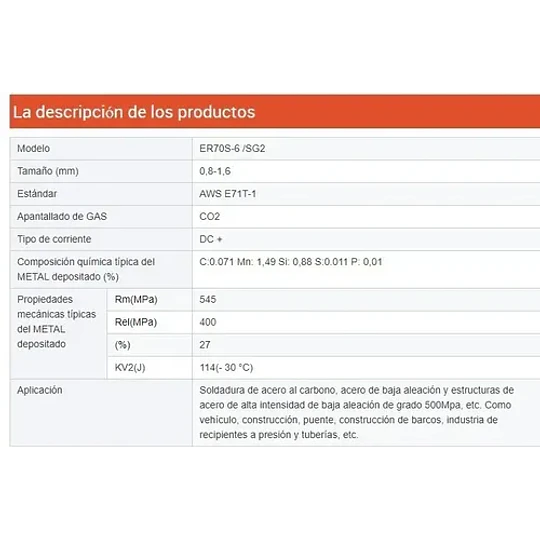 Alambre Mig 1.2 70s-6 Sólido 15 Kilos - Image 8