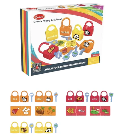 Candados Asociación Lógica