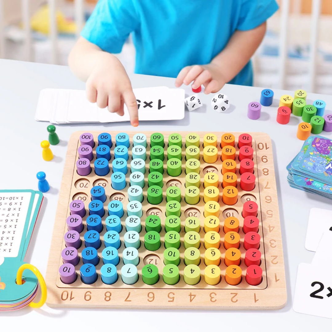 Juego para Aprender Multiplicaciones