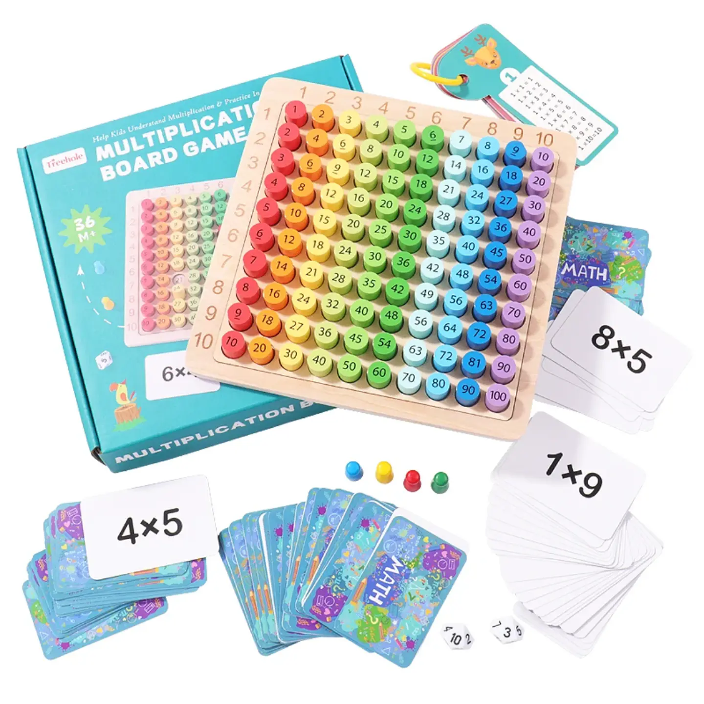 Juego para Aprender Multiplicaciones  3