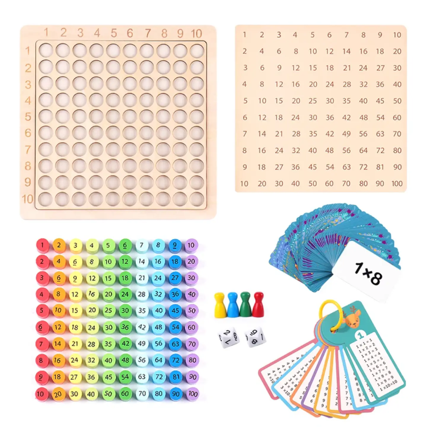 Juego para Aprender Multiplicaciones  4