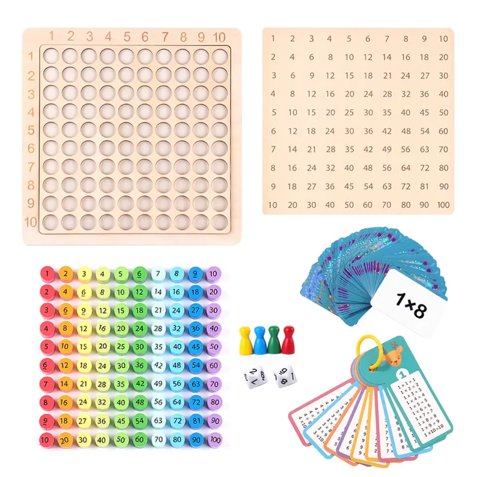 Juego para Aprender Multiplicaciones  4