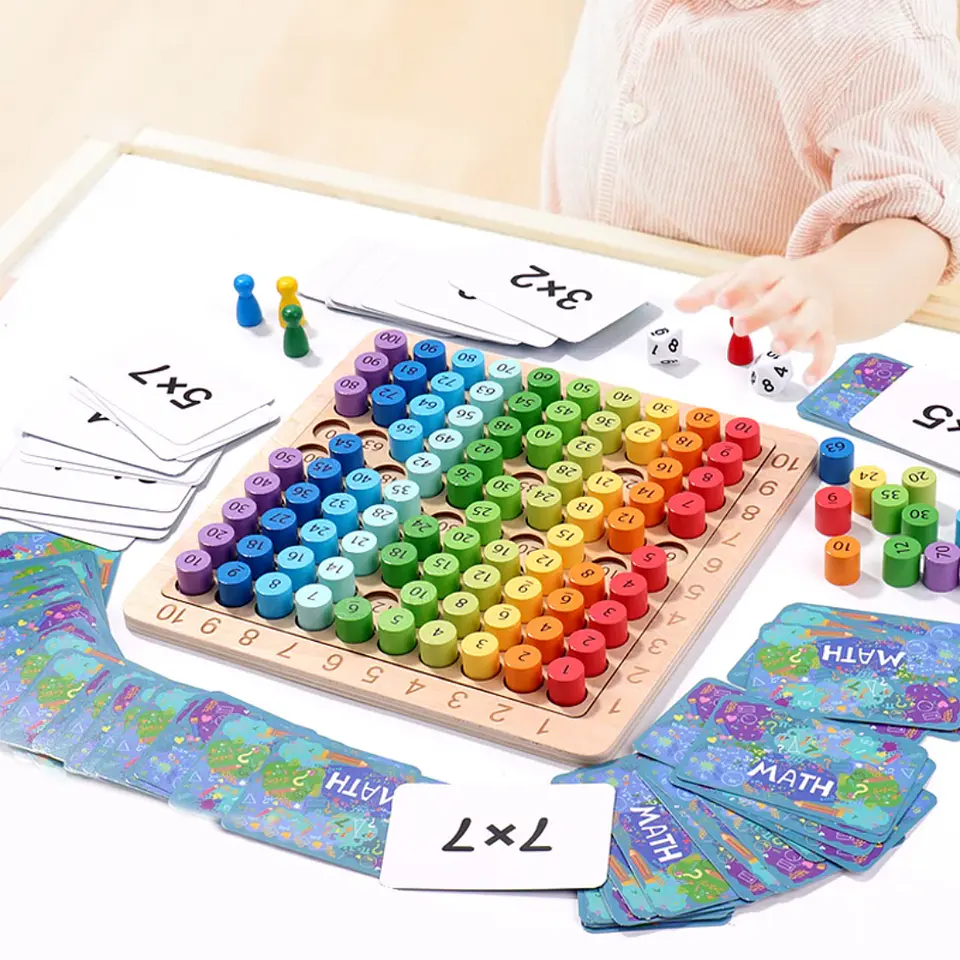 Juego para Aprender Multiplicaciones  5
