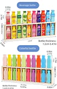 juego adivina el orden de las botellas - Miniatura 2