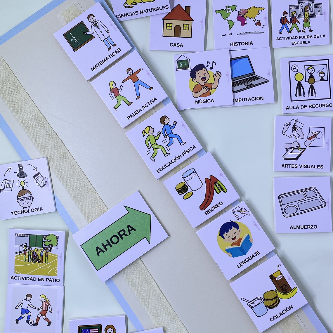 Panel de anticipación: Momentos de la clase 2