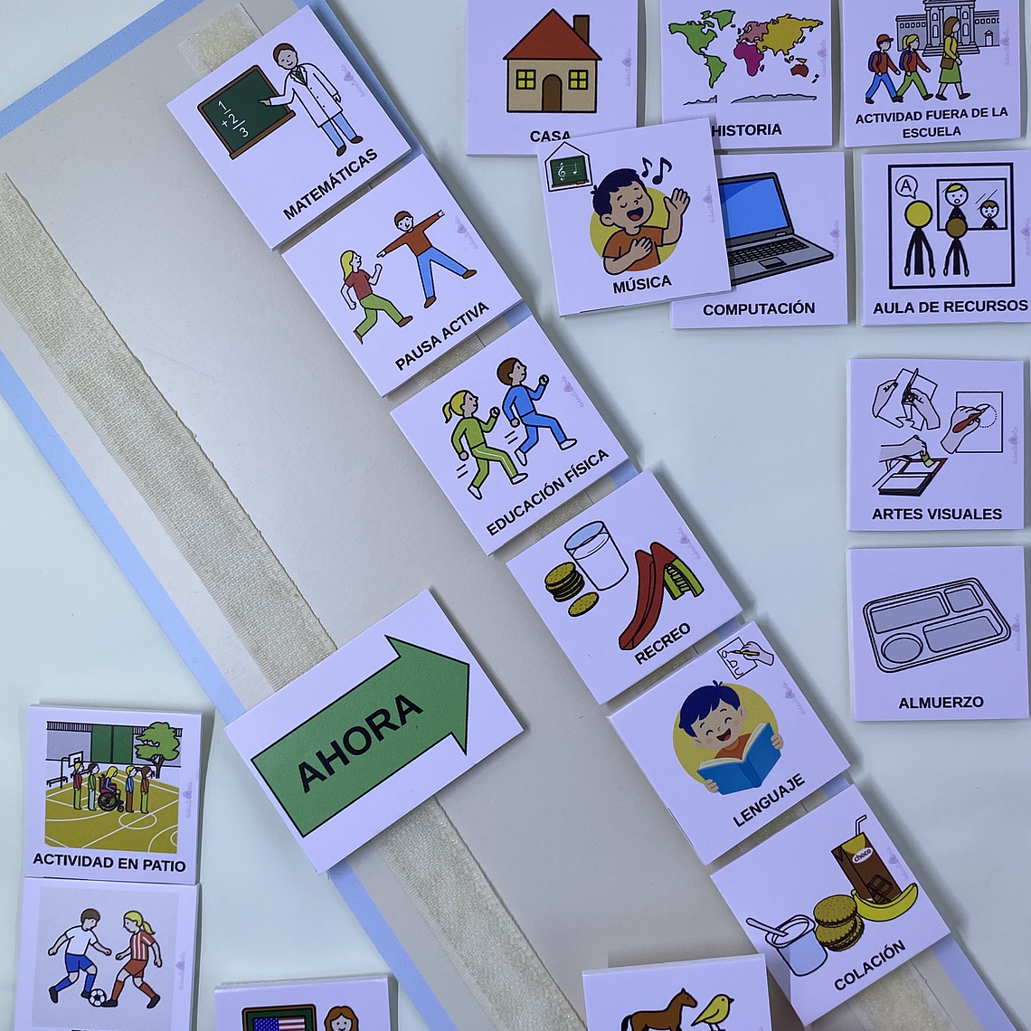 Panel de anticipación: Momentos de la clase 1