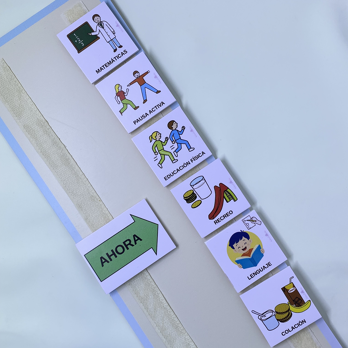 Panel de anticipación: Momentos de la clase 5