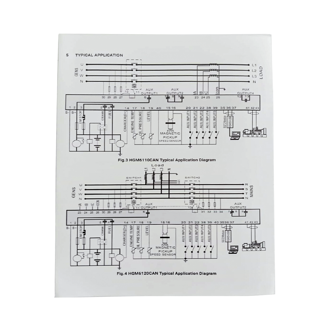 HGM6120N Controlador Smartgen  3
