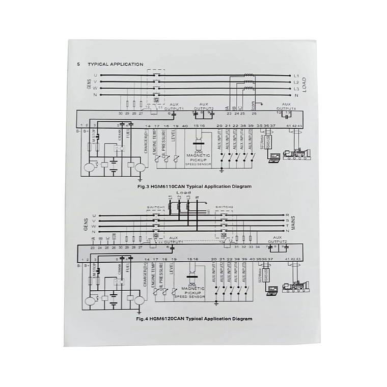 HGM6120N Controlador Smartgen  3