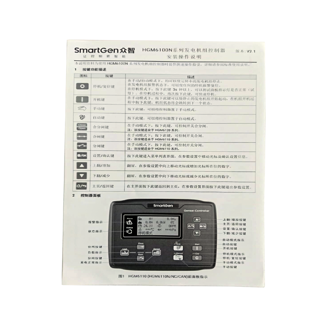 HGM6120N Controlador Smartgen  5