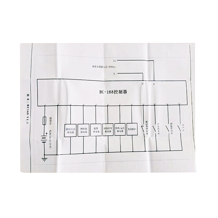 BC-168 Controlador Mebay 4