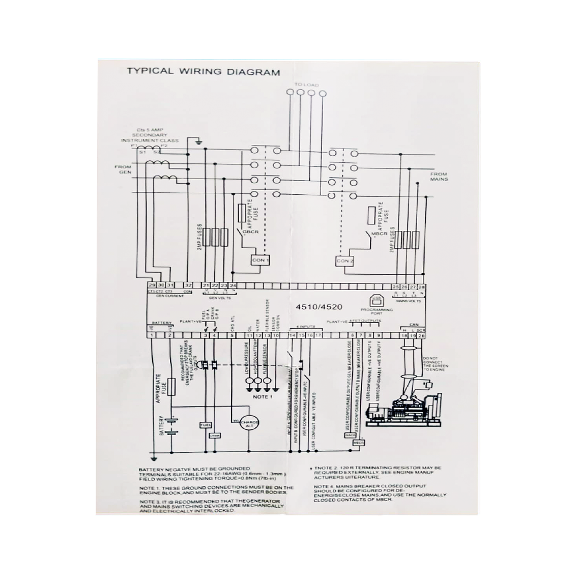 DSE 4510 MKII Controlador Tipo DeepSea Genérico 4