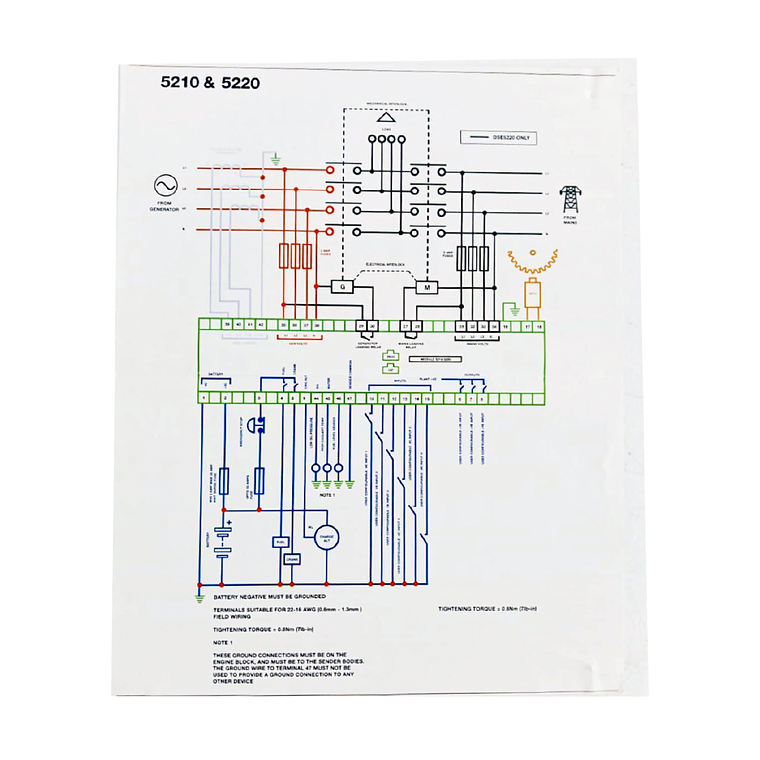 DSE 5210 Controlador Tipo DeepSea Genérico 4
