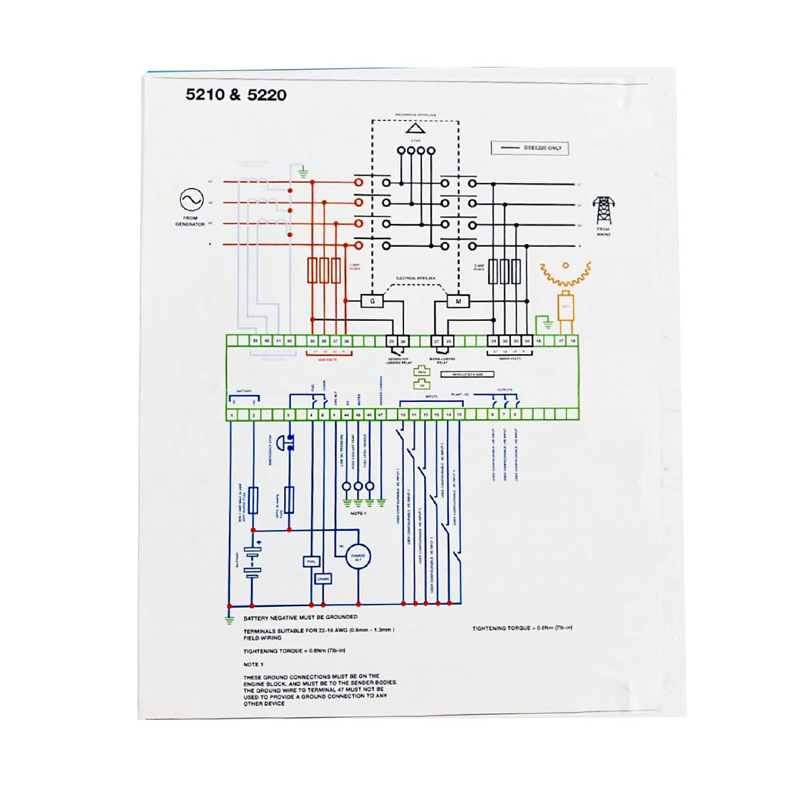 DSE 5220 Controlador Tipo DeepSea Genérico 5