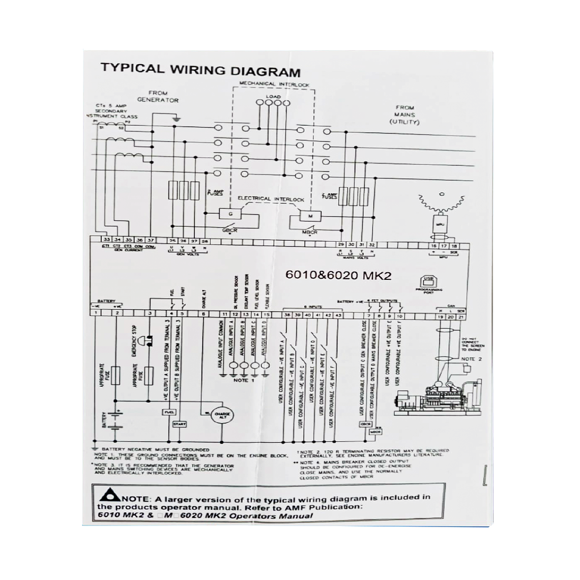 DSE 6020 MKII Controlador DeepSea 4
