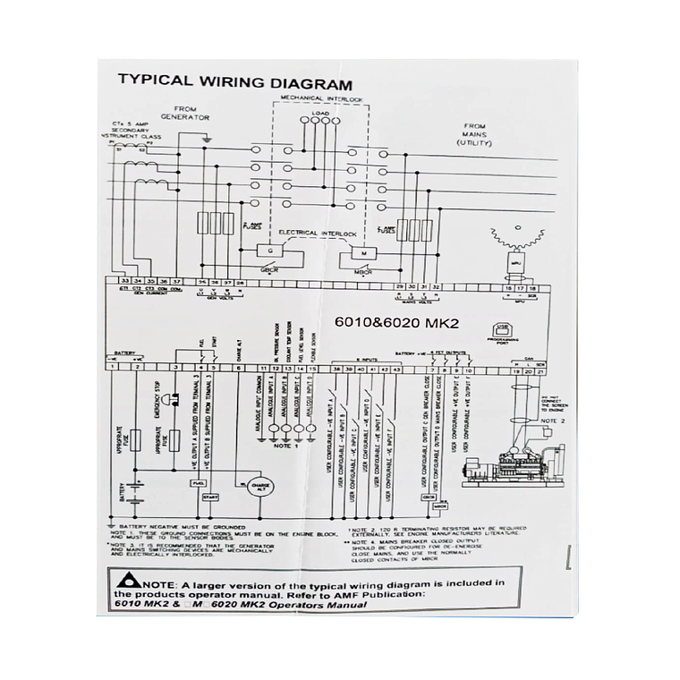 DSE 6020 MKII Controlador DeepSea 4