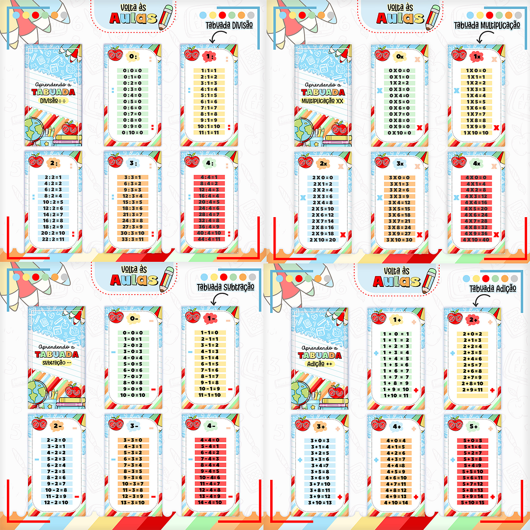 Kit Digital Tabuada Menino PNG e PDF - Volta às Aulas 4