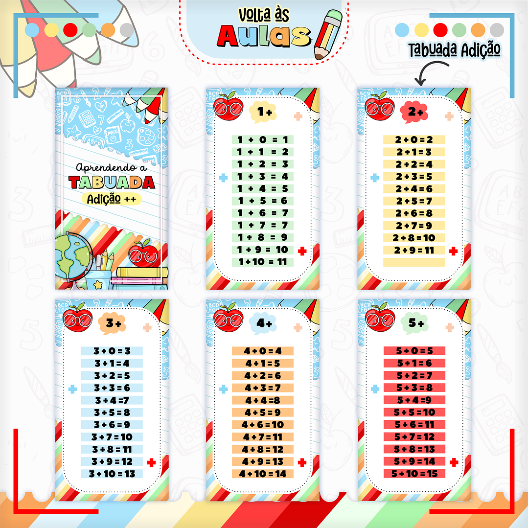 Kit Digital Tabuada Menino PNG e PDF - Volta às Aulas 5